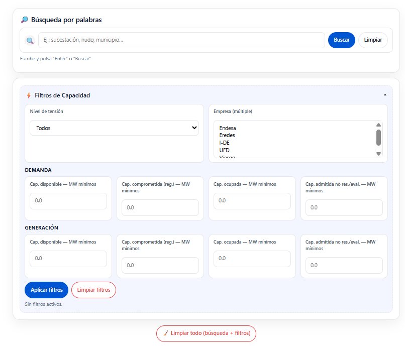 Filtros personalizados en Capacid.app